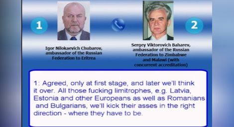 Скандален разговор между руски посланици: Да натирим българите, накъдето трябва