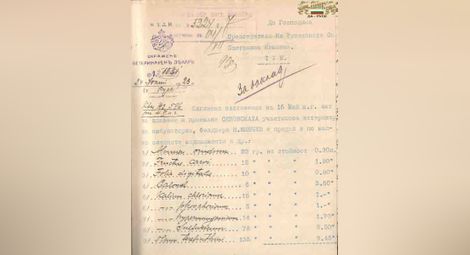 Списък с медикаменти, нужни на Сеновската ветеринарна амбулатория 1923.