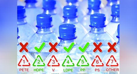 Пластмасовите бутилки не могат да бъдат използвани повторно?