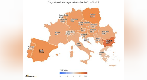 В понеделник - най-скъпият ток у нас от пет месеца и с най-висока цена в Европа