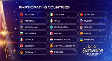 България се завръща на "Детска Евровизия"