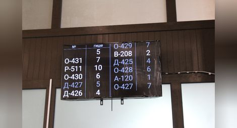 Нова система за управление на опашките заработи в информационния център на Община Русе