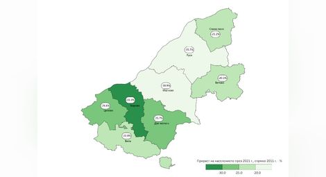 Прираст на населението по общини в периода 2011 - 2021 година