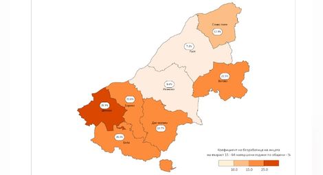 Коефициент на безработица по общини в област Русе през периода 31 август-септември 2021 година.