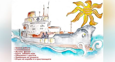 Фигура № 3: Какво помага на моряците в продължителните плавания?