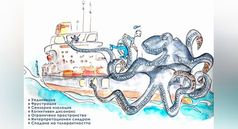 Фигура № 2: Какво пречи на моряците в продължителните плавания?