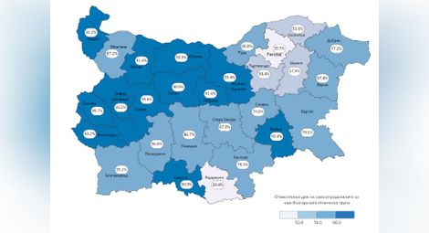 Преброяване на населението: 80.8% българи, 13% турци и  3.8% роми в Русе и областта
