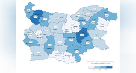 Преброяване на населението: 80.8% българи, 13% турци и  3.8% роми в Русе и областта
