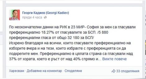 Кадиев благодари за 18% преференциален вот във Фейсбук