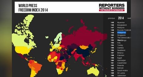България след Ботсвана и Хаити по свобода на словото
