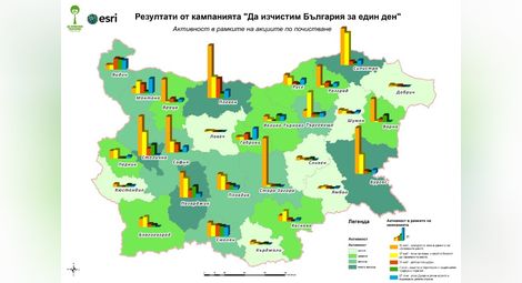 По-малко боклук и рекорден брой почистени места след „Да изчистим България заедно” 