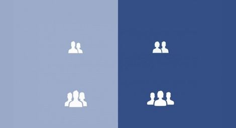 „Фейсбук“ и равенството между половете