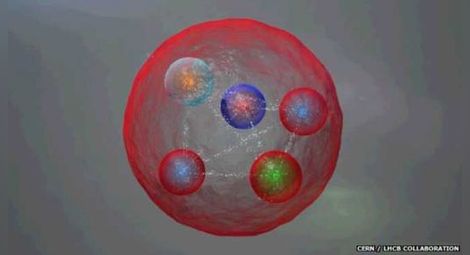 В ЦЕРН откриха нова частица - пентакварк