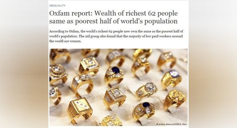 Най-богатите 62-ма души на планетата притежават колкото половина човечество