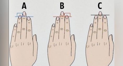Дължината на пръстите показва какви сме