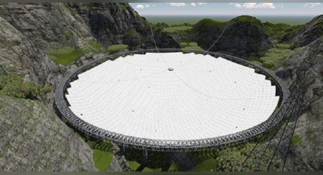 Китай разселва 10 000 души заради поставянето на най-големия радиотелескоп в света