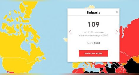 България е на дъното в ЕС по свобода на словото