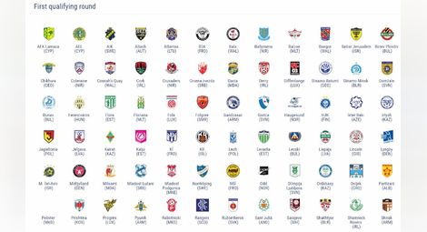 ЦСКА сред участниците в ЛЕ, според сайта на УЕФА