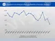 От 2006 г. насам два пъти отказаните американски визи за българи са под 10 %, за отпадането им - отказите трябва да са до 3 %